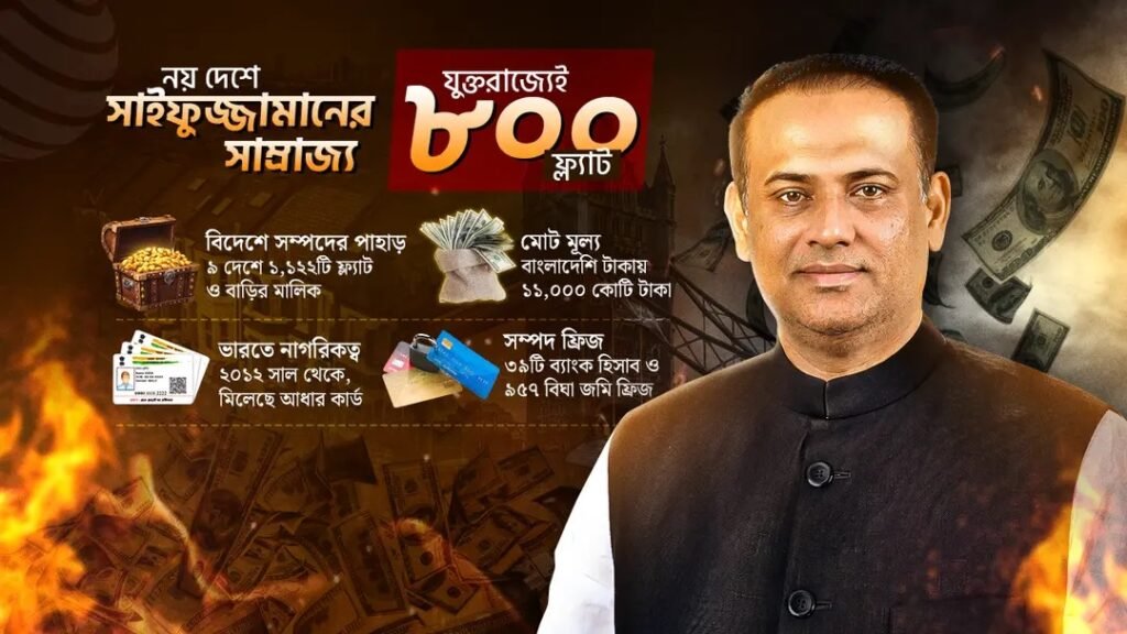 নয় দেশে সাবেক মন্ত্রী সাইফুজ্জামানের ১১২২ ফ্ল্যাট-বাড়ির খোঁজ