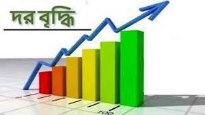০৫ মে দর বৃদ্ধির শীর্ষ ১০ শেয়ার